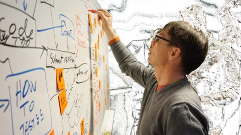 Ideation - Mind over Machine event image