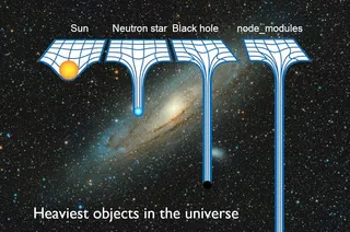 node_modules